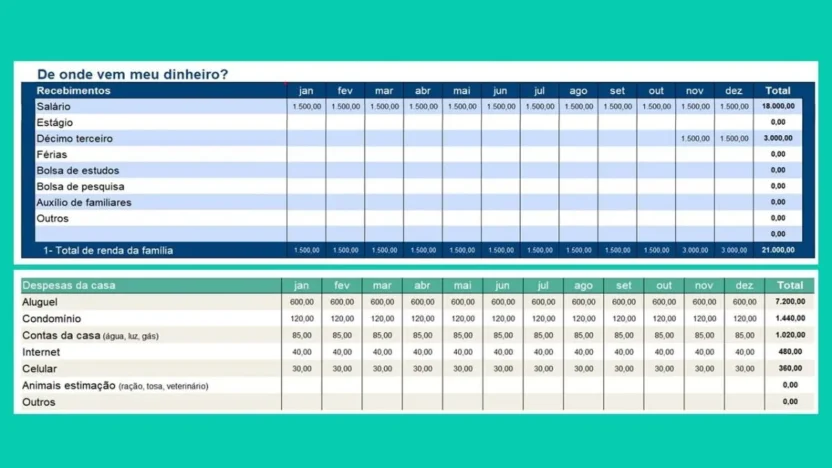 Melhores Ferramentas Financeiras para Organizar Seu Dinheiro em 2026