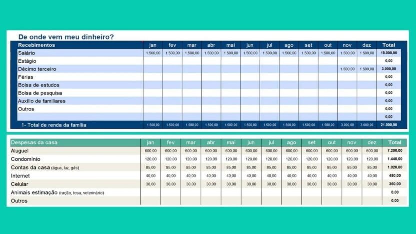 Como criar uma planilha financeira
